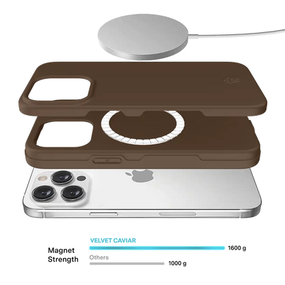 Espresso Brown iPhone Case
