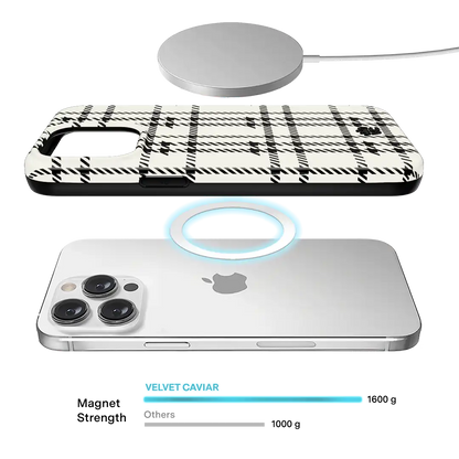 Houndstooth Sweater iPhone Case