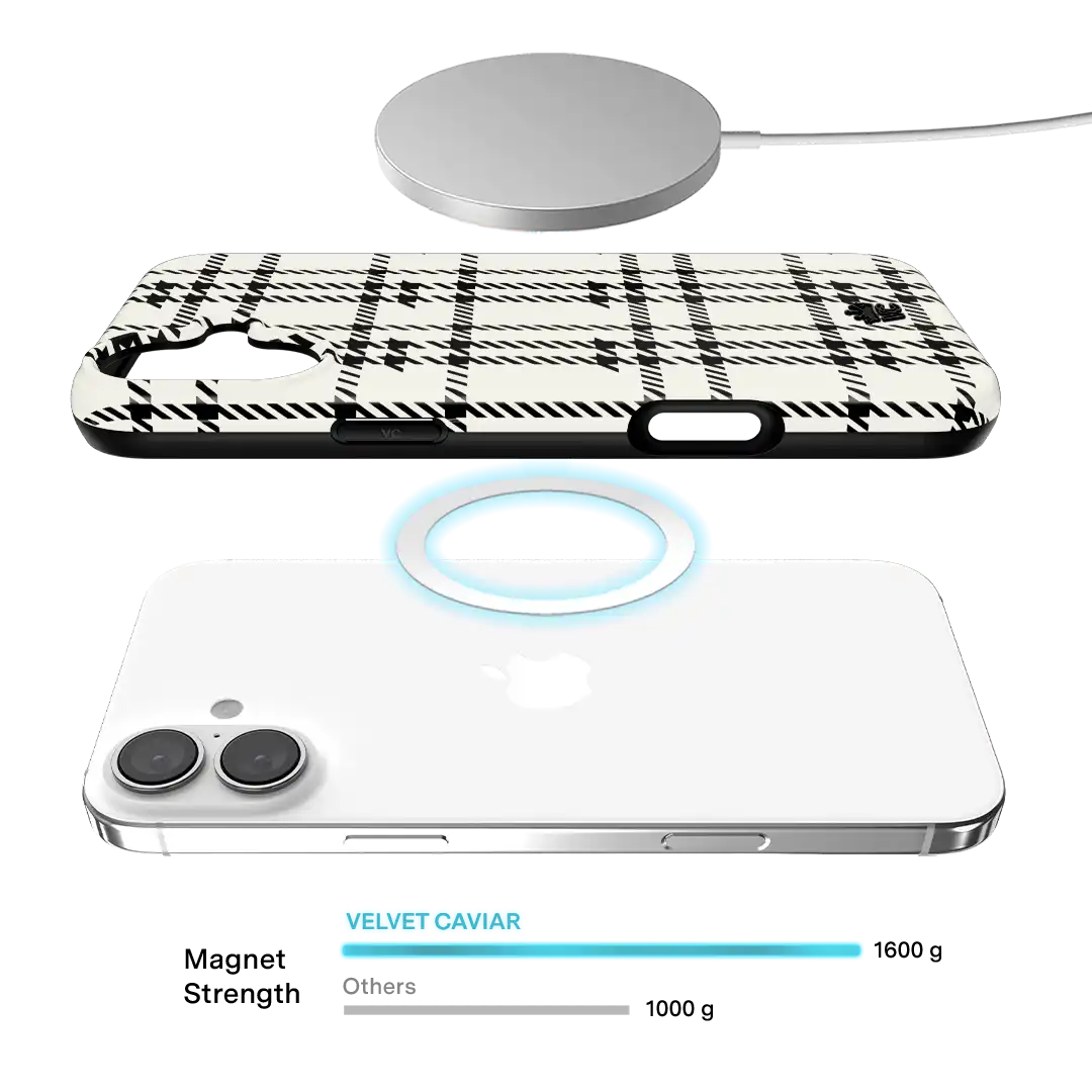 Houndstooth Sweater iPhone Case