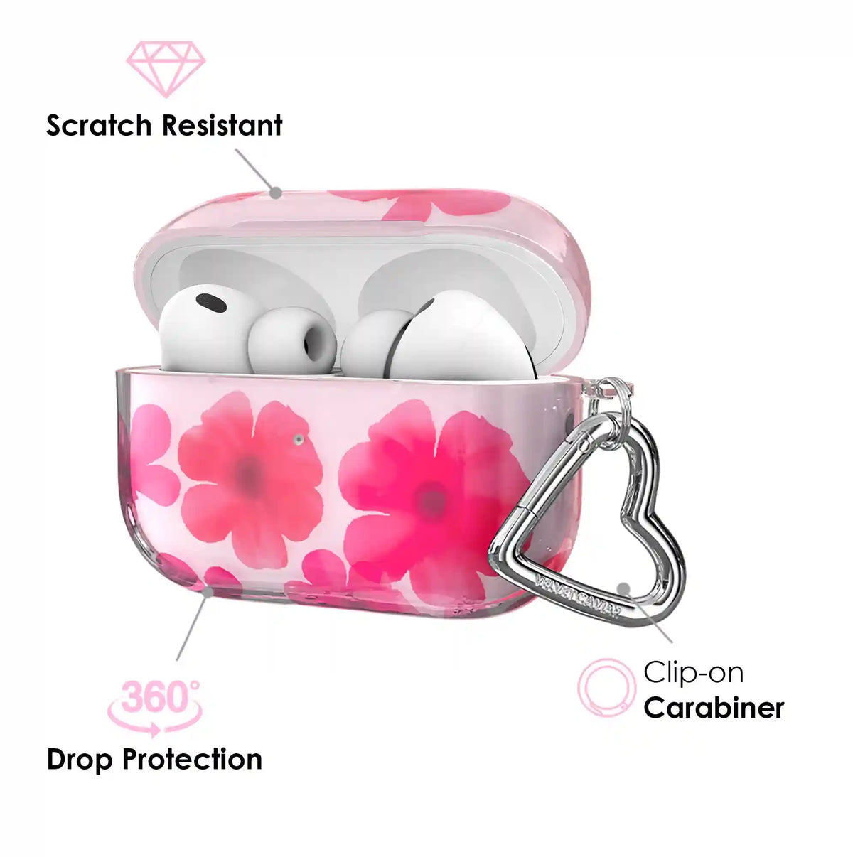 Cherry Blossom AirPod Case