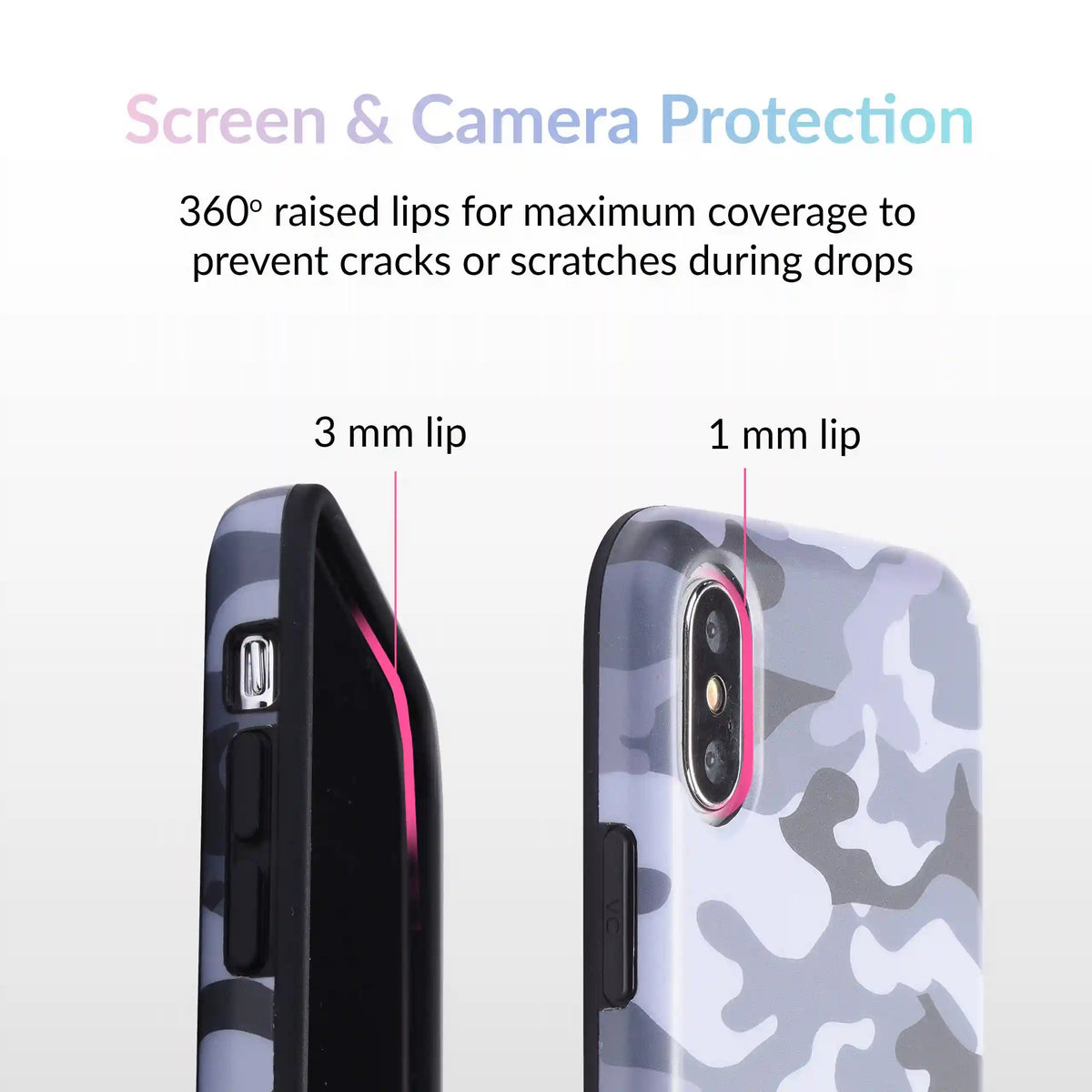 Gray Camo iPhone Case