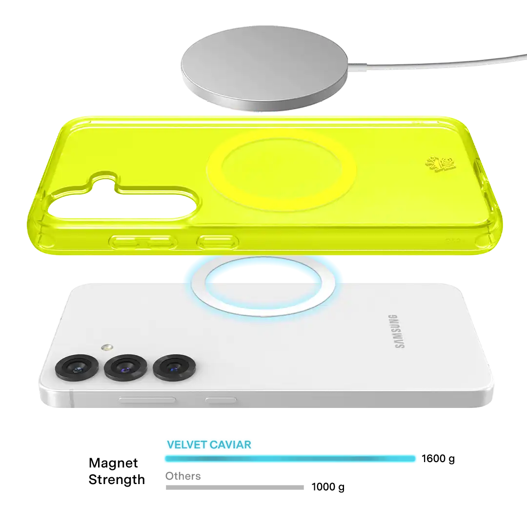 Neon Yellow Clear Samsung Case